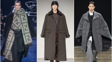 Fall Winter 2023 Trends Men